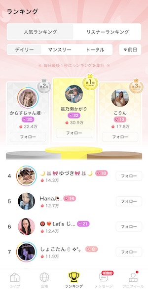 mikke LIVEのランキング