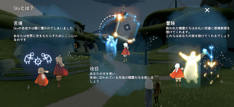 Sky星を紡ぐ子どもたちのチュートリアル