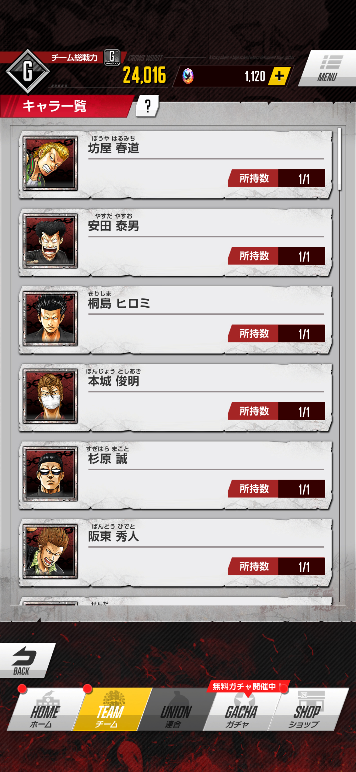 クローズ×WORST TOP OF CROWS キャラ一覧