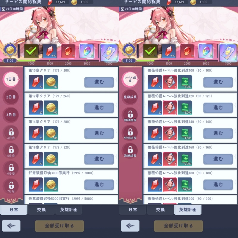 ピクセルブレイブの7日間ミッション