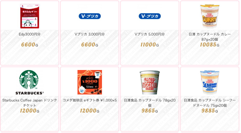 DiCEの景品