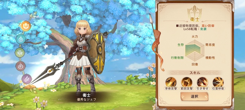 ツリネバの職業