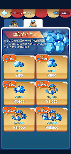 ホワイトアウト・サバイバルの課金