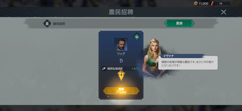 ヴァイキングライズのチャプター