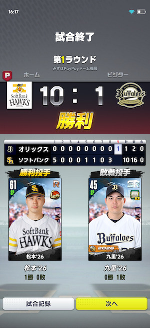 プロ野球risingのリザルト