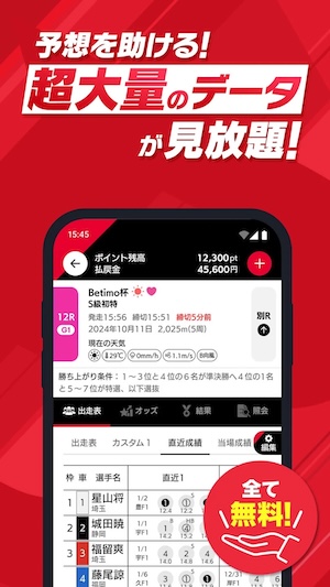 betimoのデータ