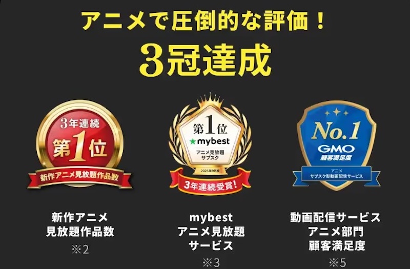 DMMのアニメ