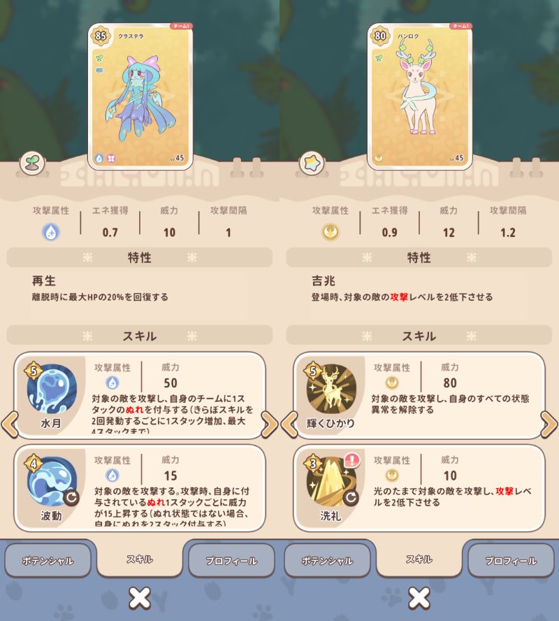 Lumi Masterの特性