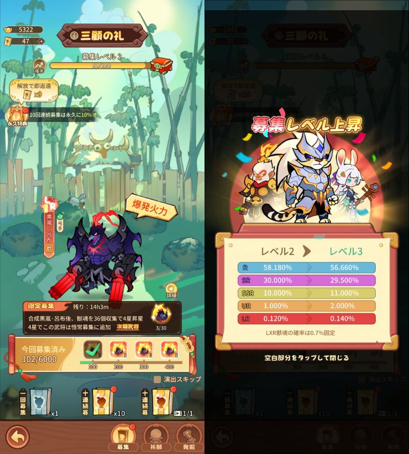 モンスターループのガチャレベル